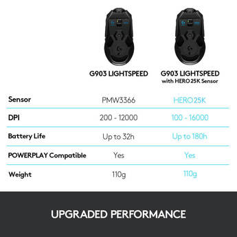 Logitech G903 Lightspeed Wireless Gaming Mouse with Hero Sensor — thumbnail 7