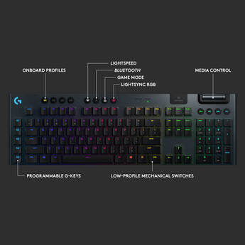 Logitech G915 Lightspeed Wireless RGB Mechanical Gaming Keyboard — thumbnail 4