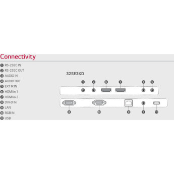 Lg 32se3kd b 20