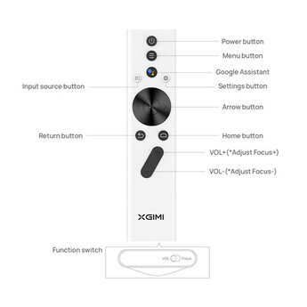 Xgimi wm03a 4