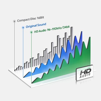 Samsung hw k850 za 16