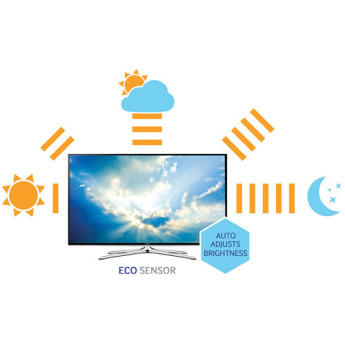 Samsung un55h6350afxza 3