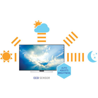 Samsung un65hu8550fxza 16