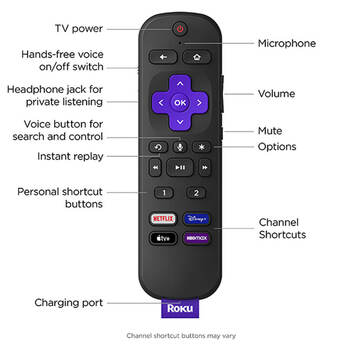 Roku 55r6a5r 8