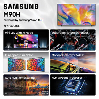 Samsung M90H 100" 4K HDR Smart Mini-LED TV — thumbnail 6