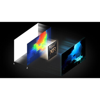 Sony BRAVIA 7 II 55" 4K HDR Smart True RGB Mini-LED TV — thumbnail 13
