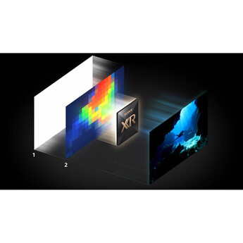 Sony BRAVIA 9 II 75" 4K HDR Smart True RGB Mini-LED TV — thumbnail 21