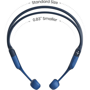 SHOKZ OpenRun Mini Wireless Open-Ear Headphones (Blue) — thumbnail 4