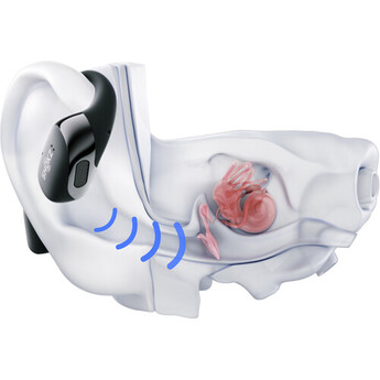 SHOKZ OpenFit 2+ True Wireless Open-Ear Headphones (Black) — thumbnail 7