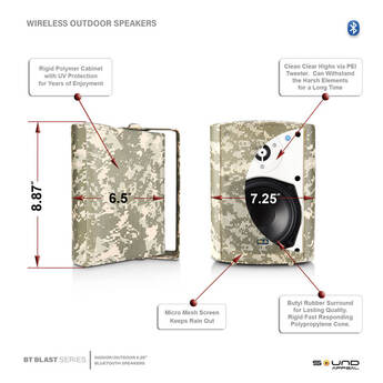 Sound Appeal Indoor/Outdoor Weatherproof Patio Speakers — thumbnail 2