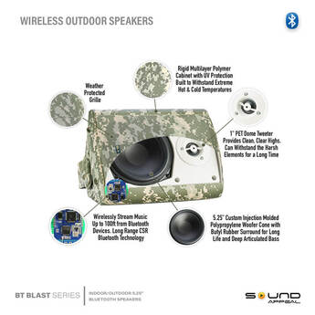Sound Appeal Indoor/Outdoor Weatherproof Patio Speakers — thumbnail 3