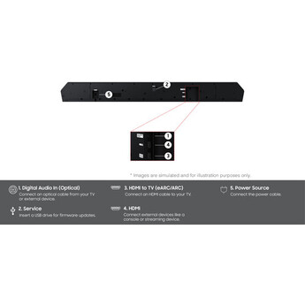 Samsung Q800H 5.1.2-Channel Dolby Atmos Soundbar System — thumbnail 3