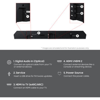 Samsung Q900H 7.1.2-Channel Dolby Atmos Soundbar System (2026) — thumbnail 16