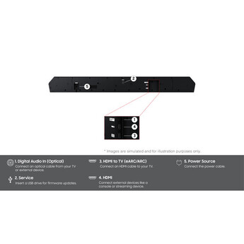 Samsung Q990H 11.1.4-Channel Dolby Atmos Soundbar System (2026) — thumbnail 3