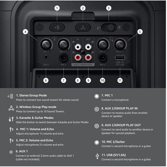 Samsung MX-ST40F 160W Sound Tower Party Speaker — thumbnail 3