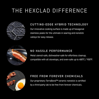 10" Hybrid Nonstick Frying Pan with Lid — thumbnail 4