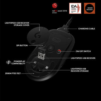 Logitech Pro Wireless Gaming Mouse — thumbnail 5