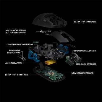 Logitech Pro Wireless Gaming Mouse — thumbnail 7