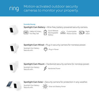 ring Spotlight Cam Battery - White — thumbnail 5