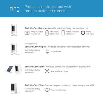 ring Stick Up Cam Plug-In Security Camera - Black — thumbnail 7