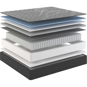St. Michael Firm Queen Mattress — thumbnail 2