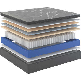 St. Blake Firm King Mattress — thumbnail 2