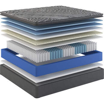 St. Andrew Firm Queen Mattress — thumbnail 2