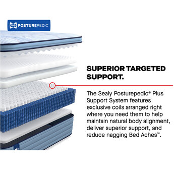 Flamingo Bay Plus Spring Medium Queen Mattress — thumbnail 5