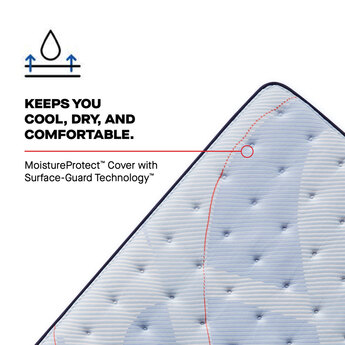 Meadow Run Pro Spring Medium EPT King Mattress — thumbnail 4