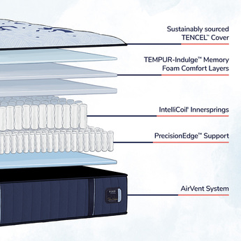 Estate Ultra Firm Tight Top King Mattress — thumbnail 5