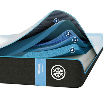 LuxeBreeze Queen 2.0 Firm Memory Foam Mattress — thumbnail 4