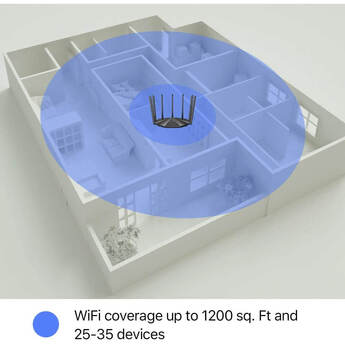 Tenda AC2100 Dual Band Gigabit WiFi Router — thumbnail 4
