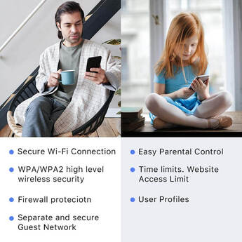 Tenda AC2100 Dual Band Gigabit WiFi Router — thumbnail 5