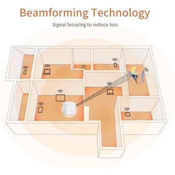 Tenda Whole Home Mesh WiFi System - 3pk — thumbnail 6