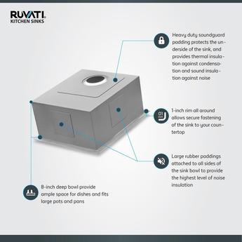 Ruvati rvh7111 6