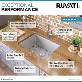 Ruvati rvh7121 3