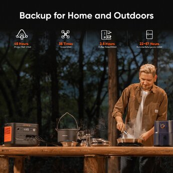 Explorer 1500 v2 Portable Power Station — thumbnail 3