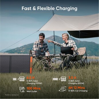 Explorer 600 v2 Portable Power Station — thumbnail 3