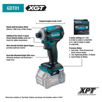 Makita GT401M1D1 Xgt 40V Max Combo Kit 4Pc — thumbnail 3