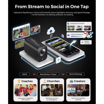 NearStream VM33 Pro True 4K Wireless Streaming Camera — thumbnail 10