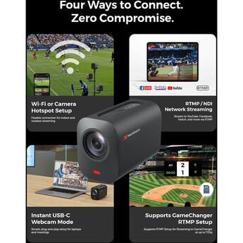 NearStream VM33 Pro True 4K Wireless Streaming Camera — thumbnail 11