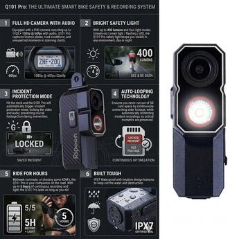 RIPOON Q101 Pro Front Light Bicycle Dash Cam — thumbnail 18