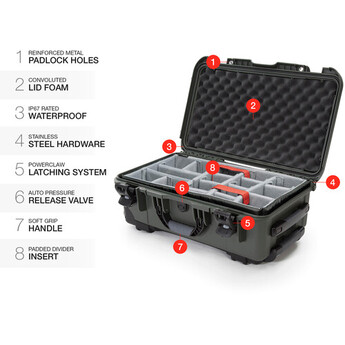 Nanuk Protective 935 Case with Padded Dividers (Olive) — thumbnail 6
