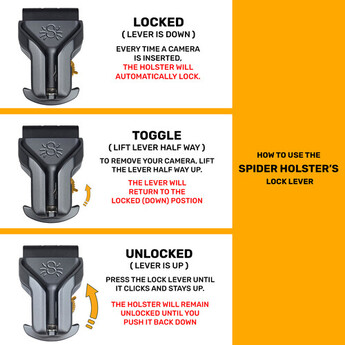 Spider Camera Holster Spiderpro Mirrorless Single Camera System v2 — thumbnail 12