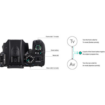 Pentax KF DSLR Camera (Black) — thumbnail 37