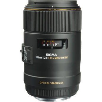 Sigma 258101 2