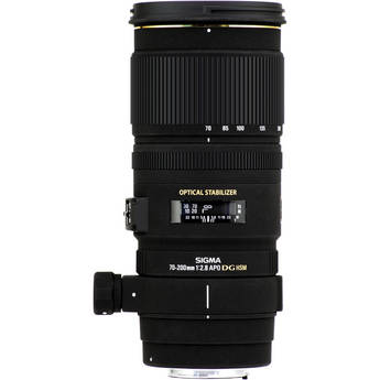 Sigma 589205 1