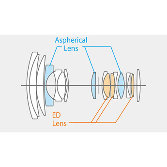 Fujifilm XF 16-55mm f/2.8 R LM WR Lens — thumbnail 15