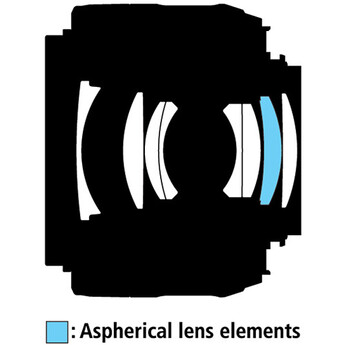 Nikon AF-S Nikkor 35mm f/1.8G DX Lens — thumbnail 8