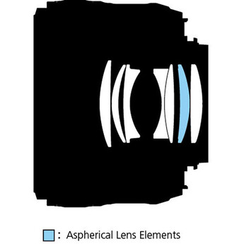 Nikon AF-S Nikkor 50mm f/1.8G Lens — thumbnail 8
